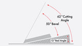 Banc de lame d'avion MTC, lissage à faible angle