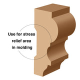 Planer/Dado Cutting Router Bits