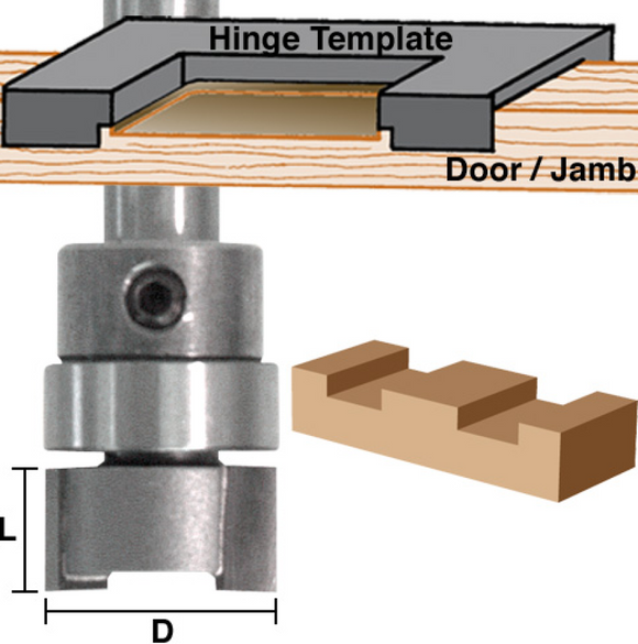 Dado Cleaners Router Bits