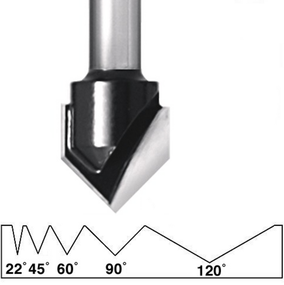 V-Groove Router Bits