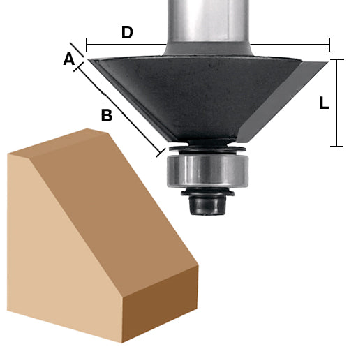 Router Bits - Stockroom Supply Tools