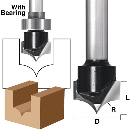 Point Cutting Roundover Router Bits