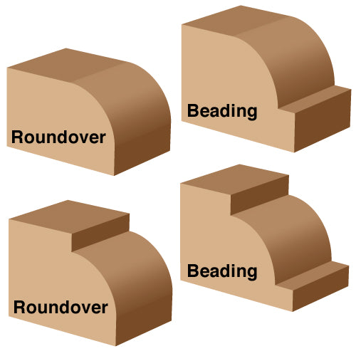 Roundover Router Bits – Stockroom Supply Tools
